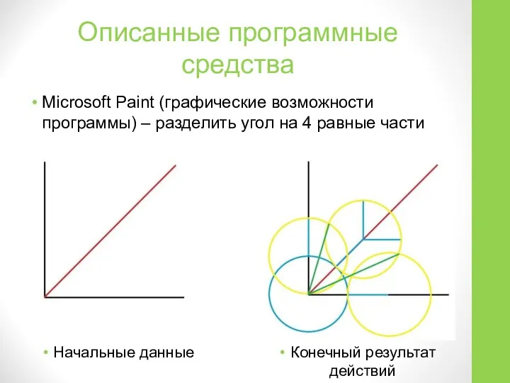 Описанные программные средства Microsoft Paint (графические возможности программы) – разделить угол