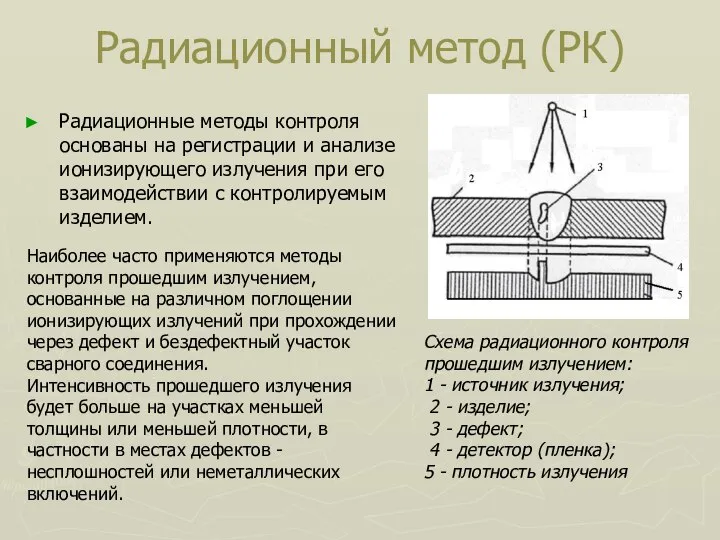 Радиационный метод (РК) Радиационные методы контроля основаны на регистрации и анализе