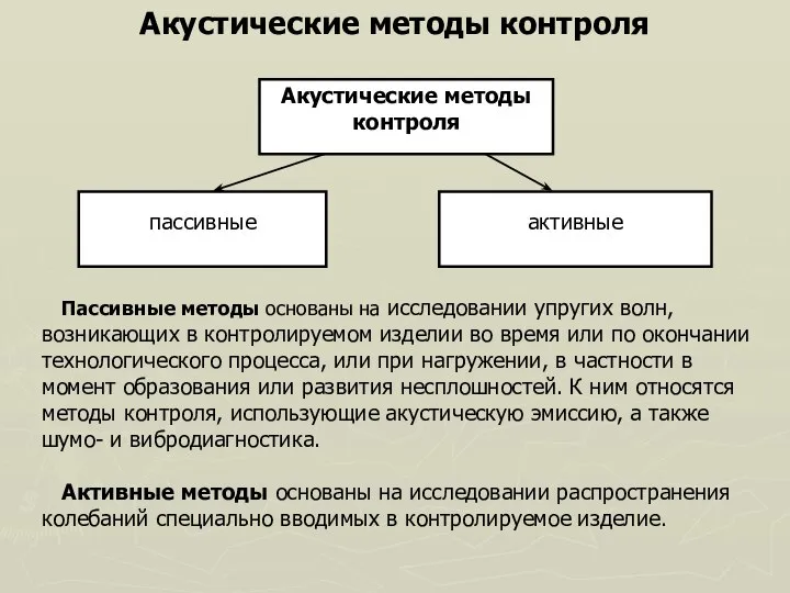 Пассивные методы основаны на исследовании упругих волн, возникающих в контролируемом изделии