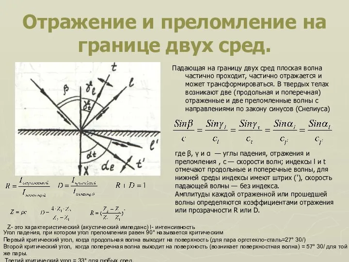 Отражение и преломление на границе двух сред. Падающая на границу двух