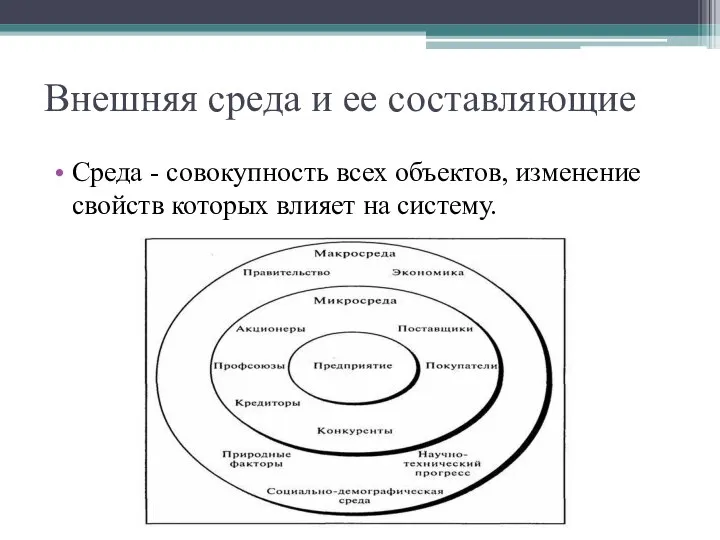 Внешняя среда и ее составляющие Среда - совокупность всех объектов, изменение свойств которых влияет на систему.