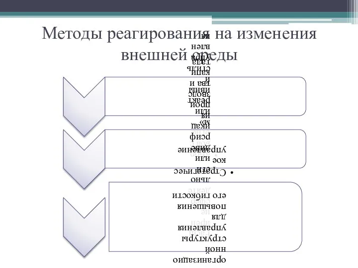 Методы реагирования на изменения внешней среды