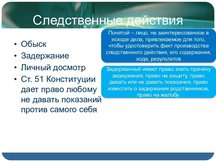 Следственные действия Обыск Задержание Личный досмотр Ст. 51 Конституции дает право