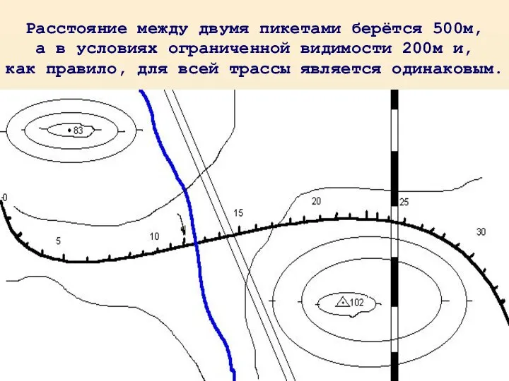 Расстояние между двумя пикетами берётся 500м, а в условиях ограниченной видимости