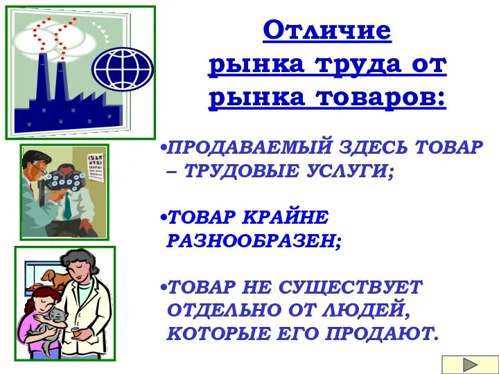 Отличие рынка труда от рынка товаров: ПРОДАВАЕМЫЙ ЗДЕСЬ ТОВАР – ТРУДОВЫЕ