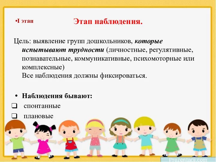 Этап наблюдения. Цель: выявление групп дошкольников, которые испытывают трудности (личностные, регулятивные,