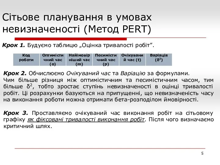 Сітьове планування в умовах невизначеності (Метод PERT) Крок 1. Будуємо таблицю