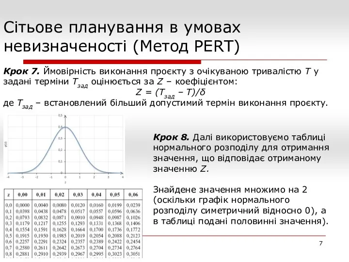 Сітьове планування в умовах невизначеності (Метод PERT) Крок 7. Ймовірність виконання