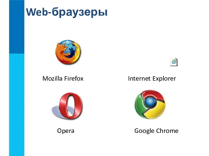 Mozilla Firefox Internet Explorer Opera Google Chrome Web-браузеры