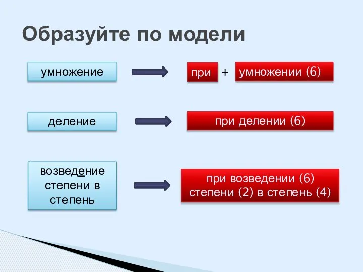 Образуйте по модели умножение при умножении (6) + деление возведение степени