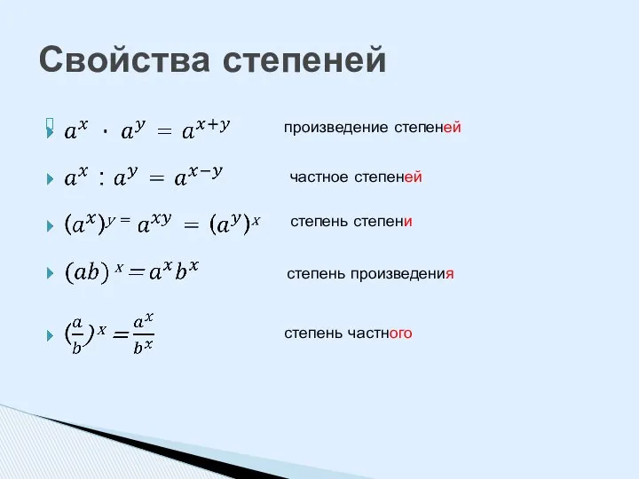 Свойства степеней произведение степеней частное степеней степень степени степень произведения степень частного