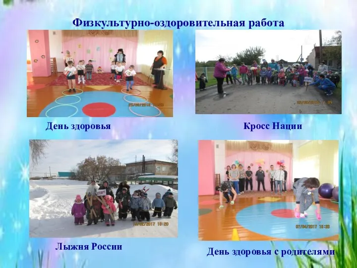 Физкультурно-оздоровительная работа Кросс Нации День здоровья Лыжня России День здоровья с родителями