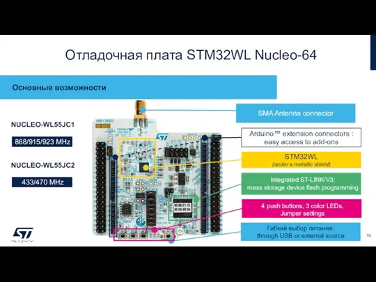 Отладочная плата STM32WL Nucleo-64 Основные возможности NUCLEO-WL55JC1 868/915/923 MHz NUCLEO-WL55JC2 433/470 MHz