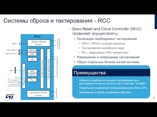 Системы сброса и тактирования - RCC Гибкость в выборе источников тактирования