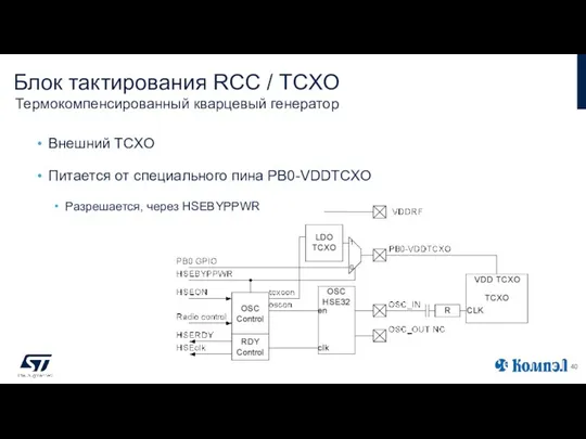 Блок тактирования RCC / TCXO Внешний TCXO Питается от специального пина