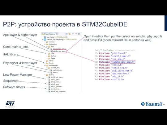 P2P: устройство проекта в STM32CubeIDE App lower & higher layer Core: