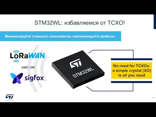 STM32WL: избавляемся от TCXO! Минимизируйте стоимость компонентов, максимизируйте прибыль AND / OR