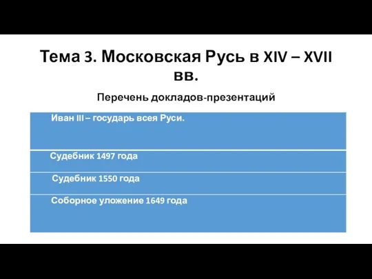 Тема 3. Московская Русь в XIV – XVII вв. Перечень докладов-презентаций