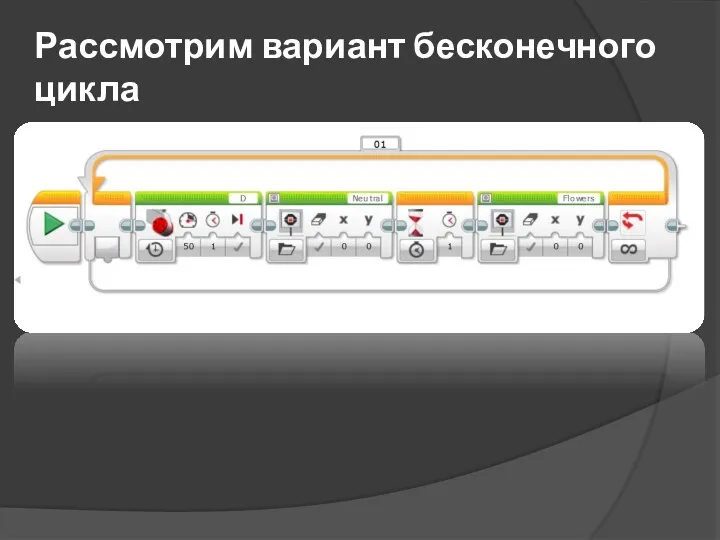 Рассмотрим вариант бесконечного цикла