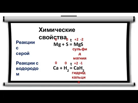 Реакции с серой Химические свойства 0 0 +2 -2 сульфид магния