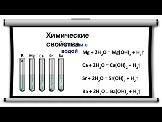 Реакции с водой Химические свойства Mg + 2H2O = Mg(OH)2 +