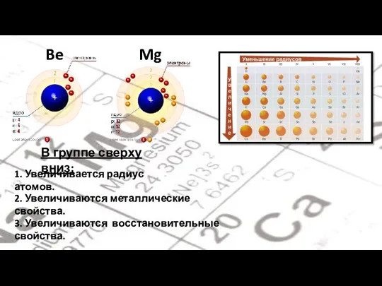 Be Mg В группе сверху вниз: 1. Увеличивается радиус атомов. 2.