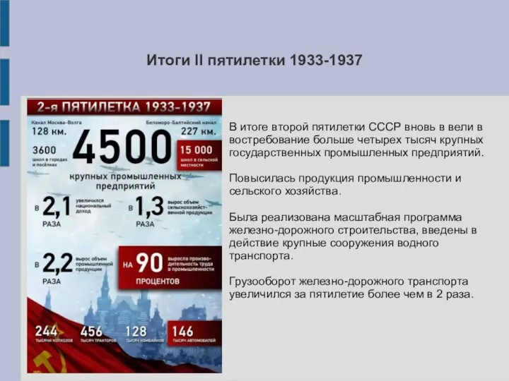 Итоги II пятилетки 1933-1937 В итоге второй пятилетки СССР вновь в