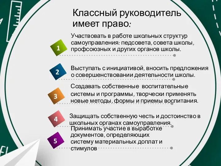 Создавать собственные воспитательные системы и программы, творчески применять новые методы, формы