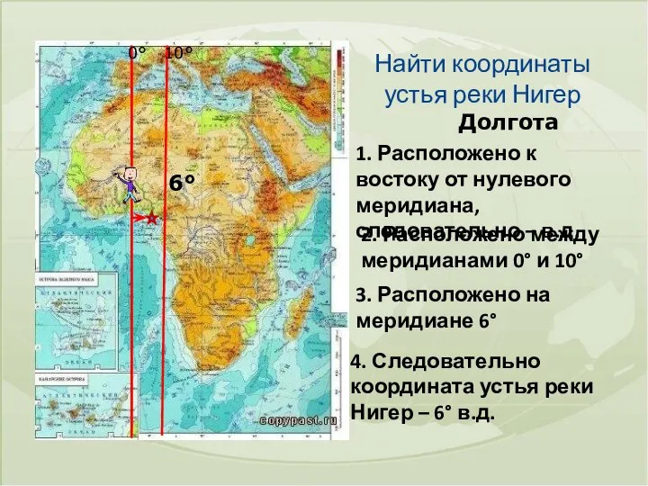 Найти координаты устья реки Нигер Долгота 1. Расположено к востоку от