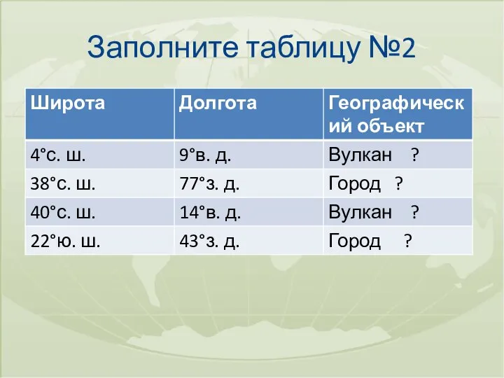 Заполните таблицу №2