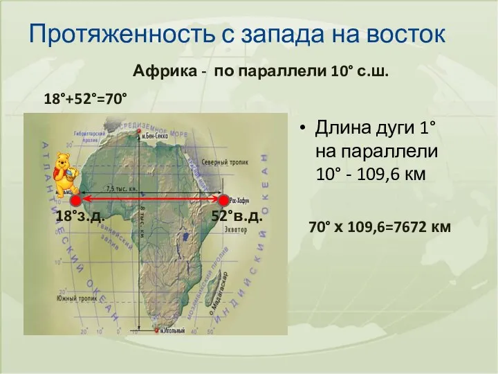 Протяженность с запада на восток Длина дуги 1° на параллели 10°