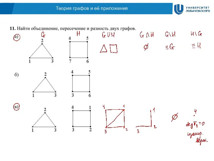 Теория графов и её приложения