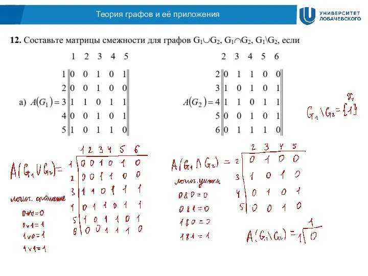 Теория графов и её приложения