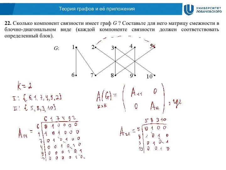 Теория графов и её приложения