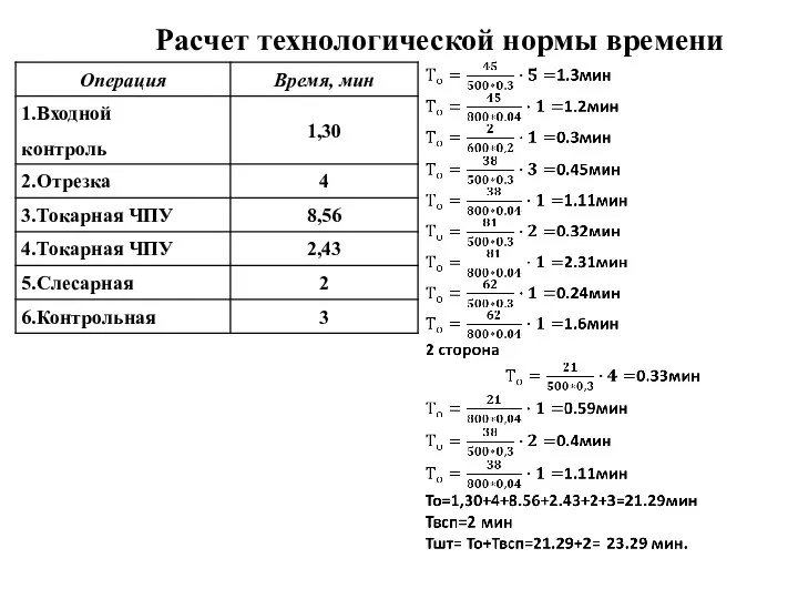 Расчет технологической нормы времени