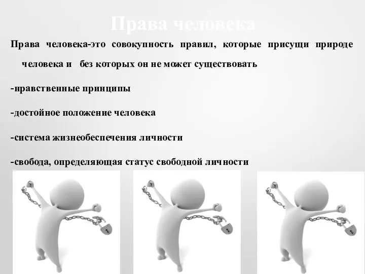 Права человека Права человека-это совокупность правил, которые присущи природе человека и