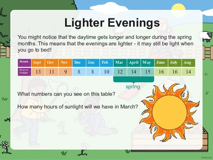 Lighter Evenings You might notice that the daytime gets longer and