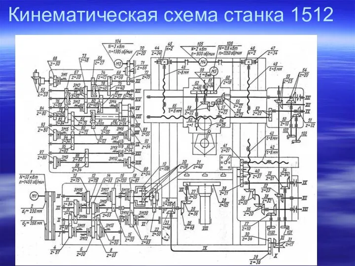 Кинематическая схема станка 1512