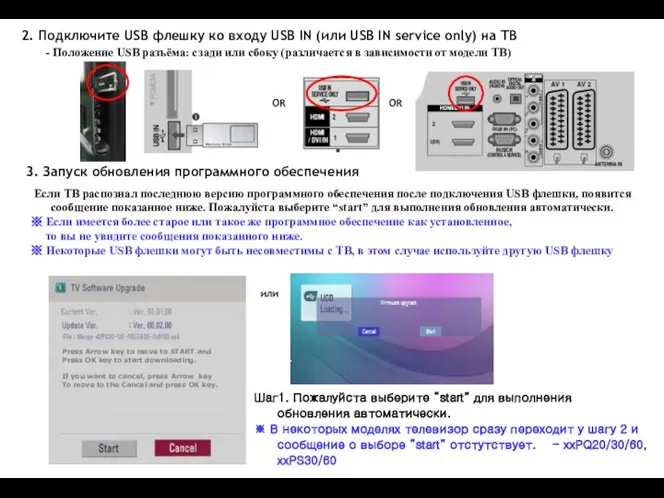 2. Подключите USB флешку ко входу USB IN (или USB IN