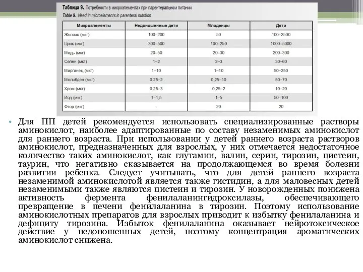 Для ПП детей рекомендуется использовать специализированные растворы аминокислот, наиболее адаптированные по