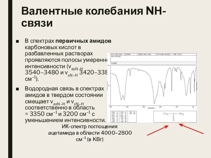 Валентные колебания NН-связи В спектрах первичных амидов карбоновых кислот в разбавленных