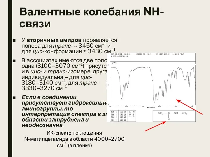 Валентные колебания NН-связи У вторичных амидов проявляется полоса для транс- ≈