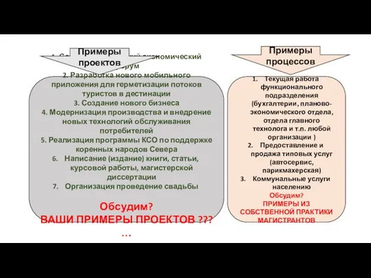 1. Санкт-Петербургский экономический форум 2. Разработка нового мобильного приложения для герметизации