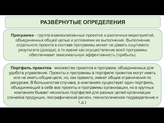 Программа – группа взаимосвязанных проектов и различных мероприятий, объединенных общей целью