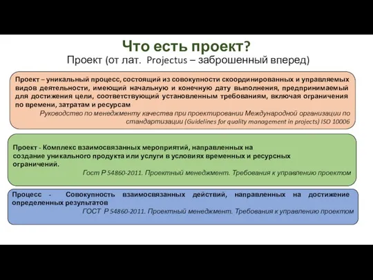 Что есть проект? Проект (от лат. Projectus – заброшенный вперед) Проект