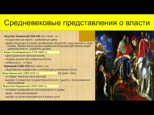 Средневековые представления о власти Иоанн Солсберийский (1115-1180 гг.) Фома Аквинский (1225-1274 гг.) Марсилий Падуанский (1275-1343 гг.)