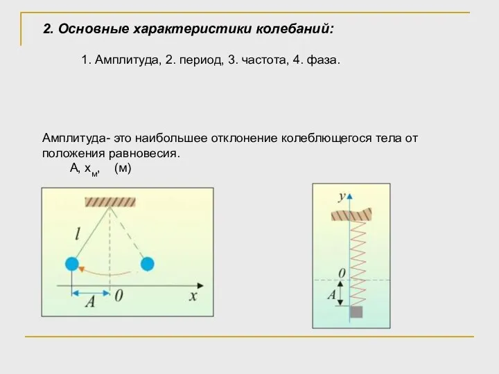 2. Основные характеристики колебаний: 1. Амплитуда, 2. период, 3. частота, 4.