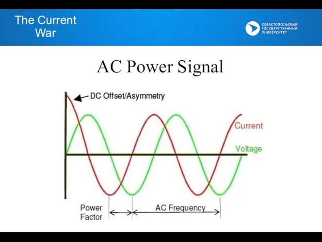 The Current War AC Power Signal