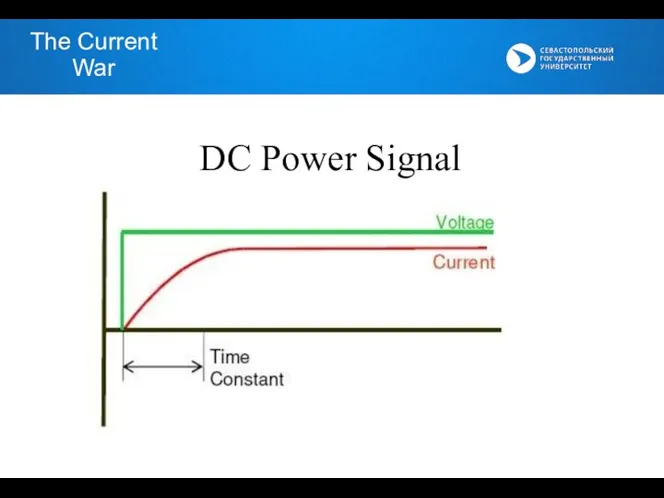 The Current War DC Power Signal