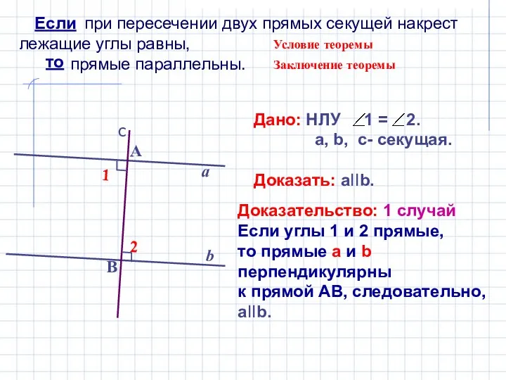 при пересечении двух прямых секущей накрест лежащие углы равны, прямые параллельны.